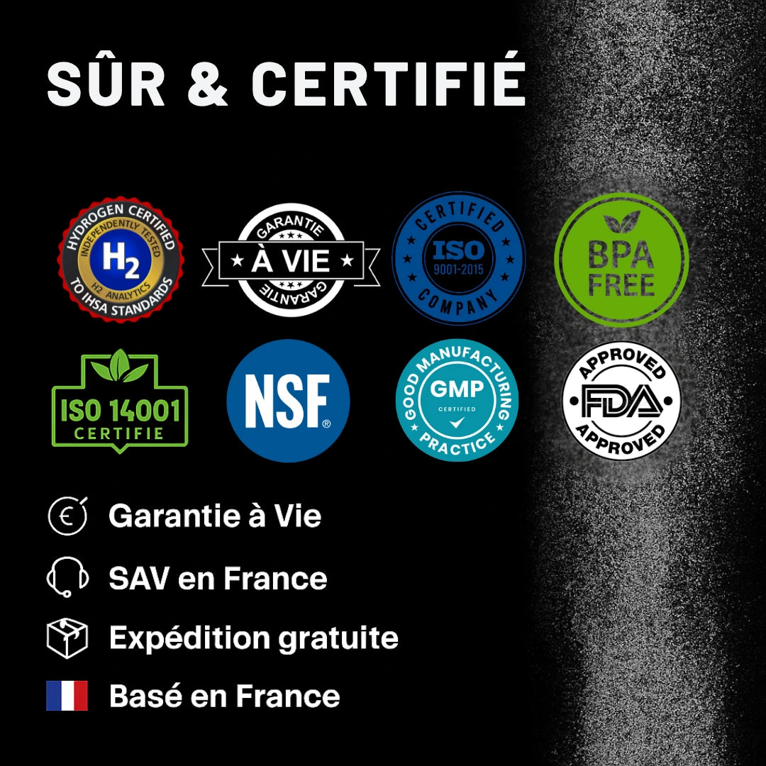 Mizora™ Pro – Votre Bouclier Cellulaire Naturel