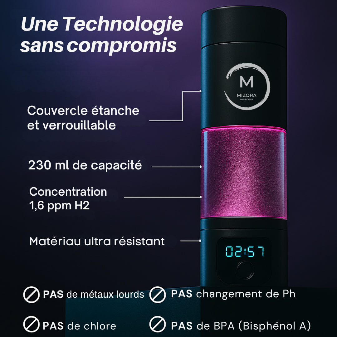 Mizora™ Pro – Votre Bouclier Cellulaire Naturel