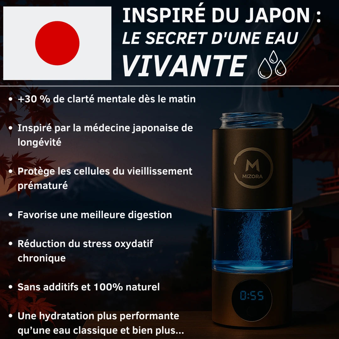 Mizora™ Pro – Votre Bouclier Cellulaire Naturel