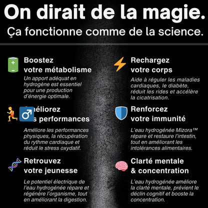 Mizora™ Pro – Votre Bouclier Cellulaire Naturel