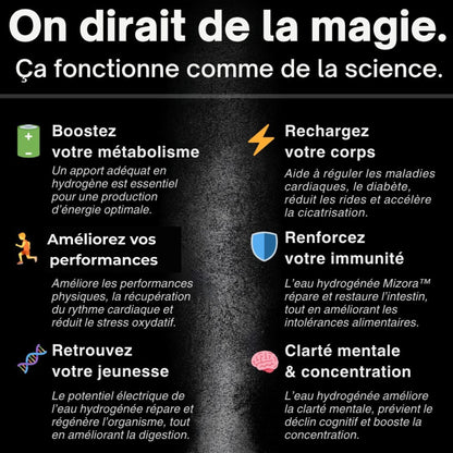 Mizora Pro™ – Votre Bouclier Cellulaire Naturel