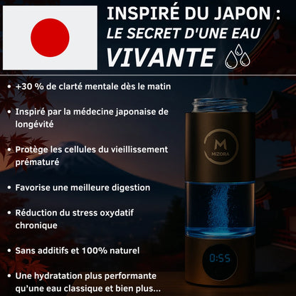 Mizora™ Pro – Votre Bouclier Cellulaire Naturel