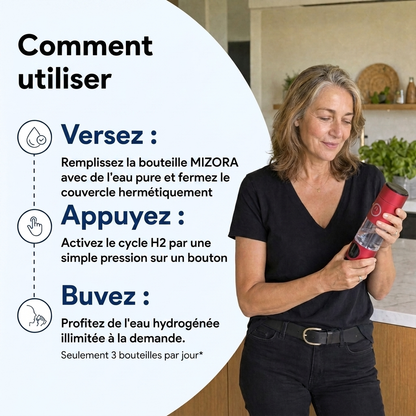 Mizora Pro™ – Votre Bouclier Cellulaire Naturel