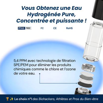 Mizora Pro™ – Votre Bouclier Cellulaire Naturel